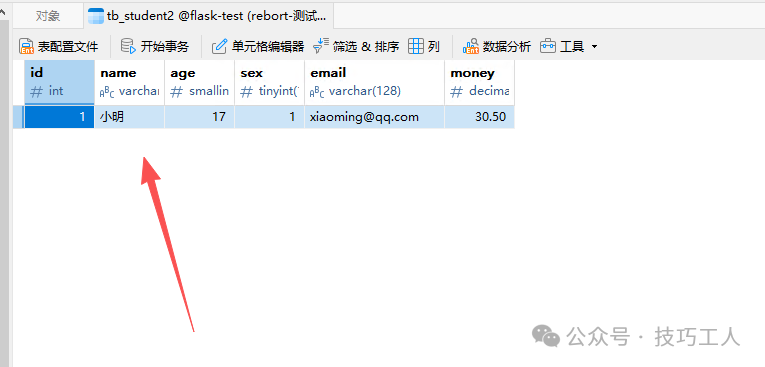添加单条数据后的数据库表内容