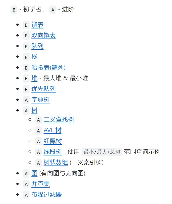 数据结构知识点列表