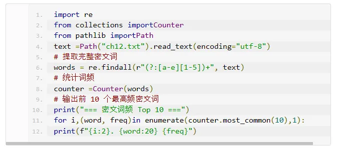 统计密文词频的 Python 代码截图