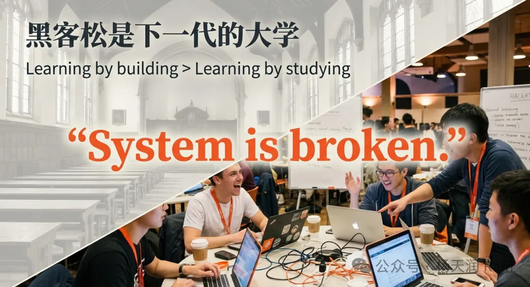 黑客松是下一代的大学