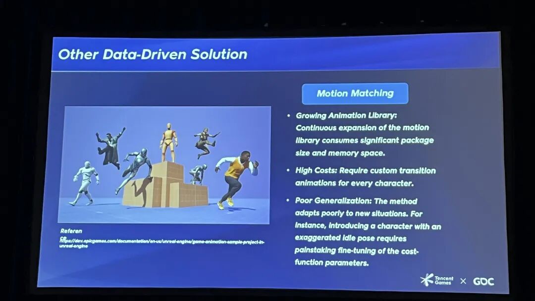 基于运动匹配方案存在的问题