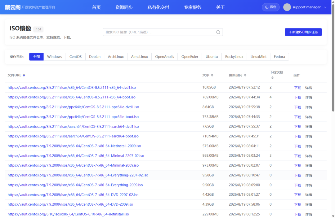 藏云阁 ISO 镜像仓库页面:系统镜像文件仓库列表