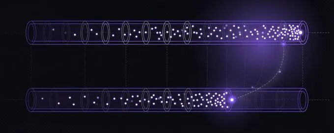 Monad JIT 编译架构示意图