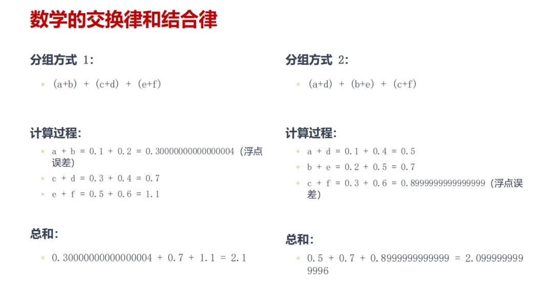 浮点数加法交换律与结合律失效示例