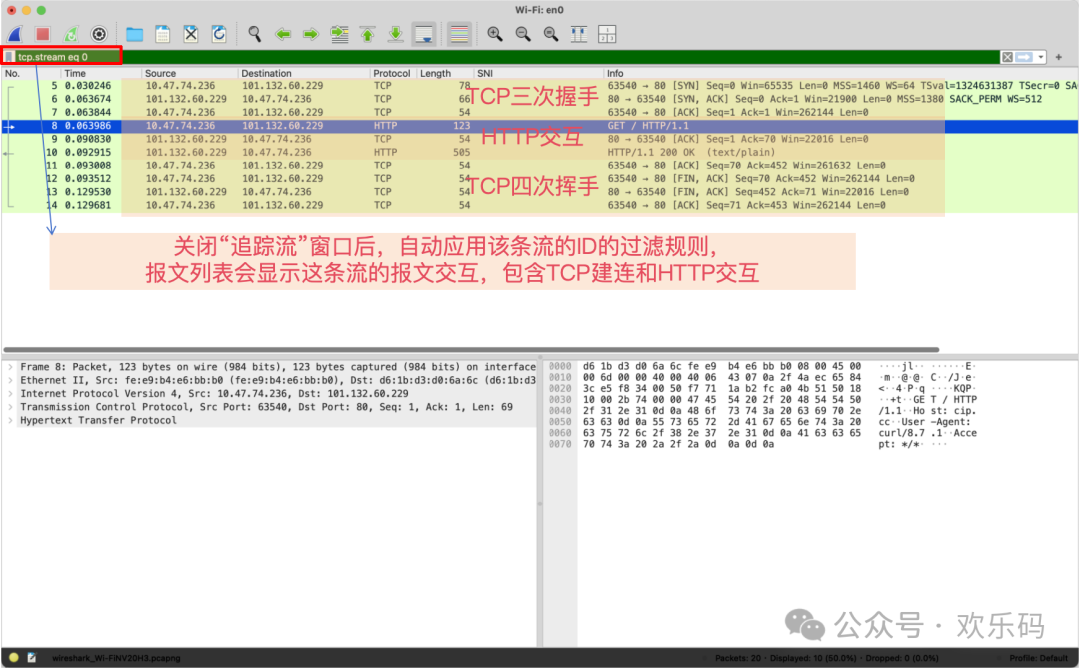 连接生命周期示意