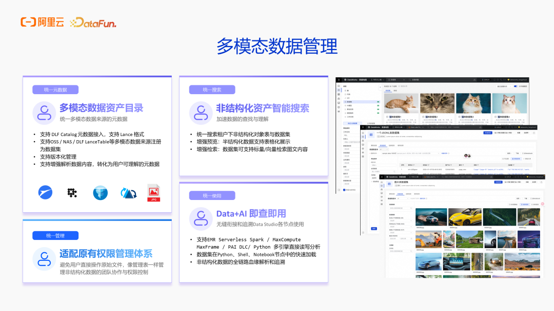 多模态数据管理功能图