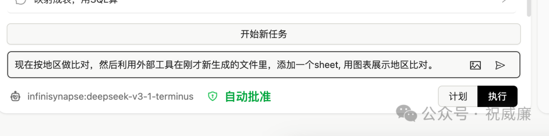 提出添加图表的新任务