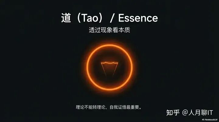 透过现象看本质的哲学概念图