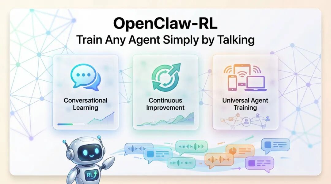 OpenClaw-RL项目海报：通过对话训练任意智能代理
