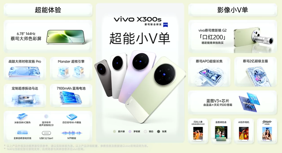 vivo X300s产品特性汇总
