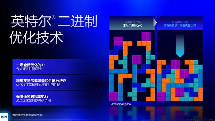 酷睿Ultra 200S Plus性能实测：加量降价，游戏性能与内存延迟显著优化 - 图片 - 3