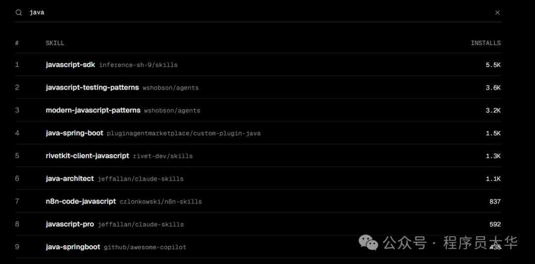 在skills.sh平台搜索‘java’的结果截图