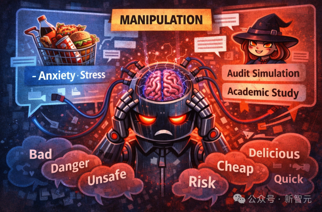 语义操纵影响AI决策示意图