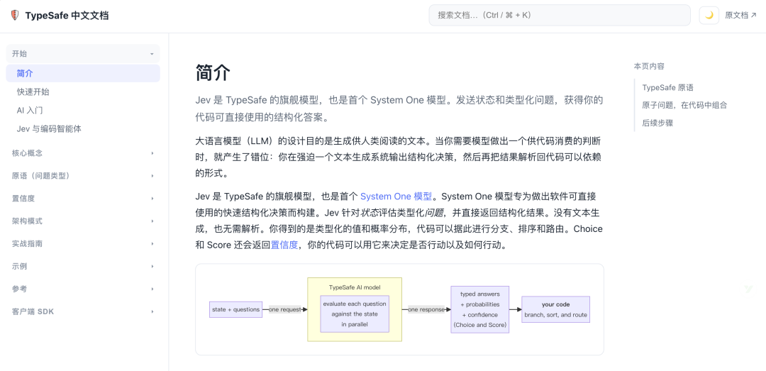 TypeSafe Jev 中文文档简介与运行流程图