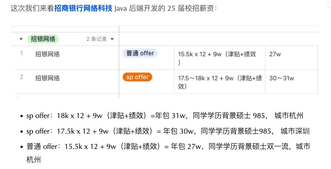 25届招银网络Java后端开发薪资表