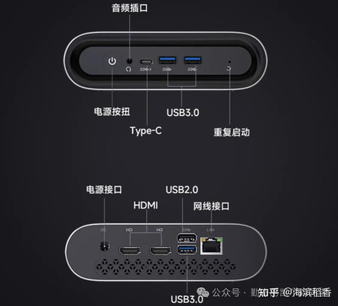 AOC小苔藓M7迷你主机接口特写