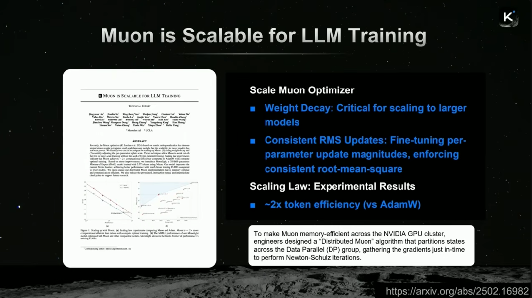 Muon优化器在大规模LLM训练中的扩展实现