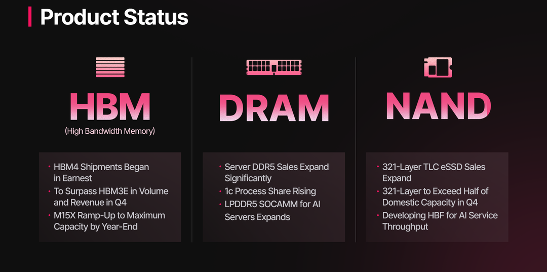 SK海力士3Q26产品状态HBM、DRAM、NAND进展