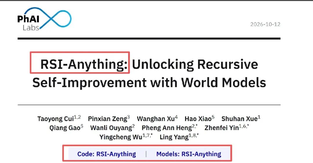 RSI-Anything 论文标题页:Unlocking Recursive Self-Improvement with World Models