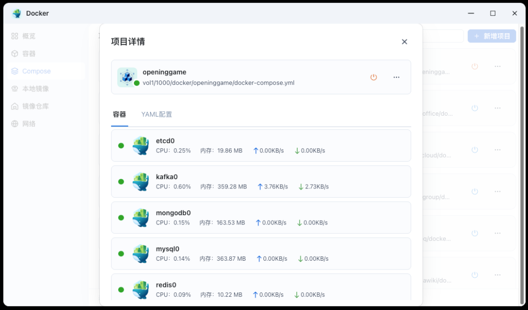 服务器资源占用情况