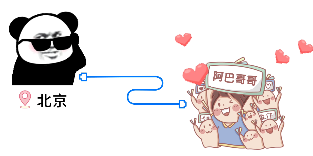 熊猫头表情和粉丝举牌卡通图