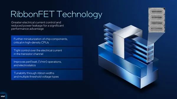 RibbonFET 晶体管技术详解
