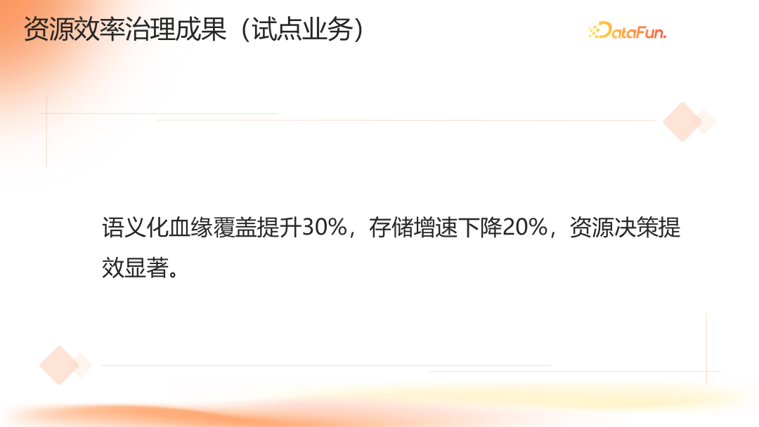 腾讯游戏数据治理实践：AI如何驱动资源治理与协作提效 - 图片 - 10