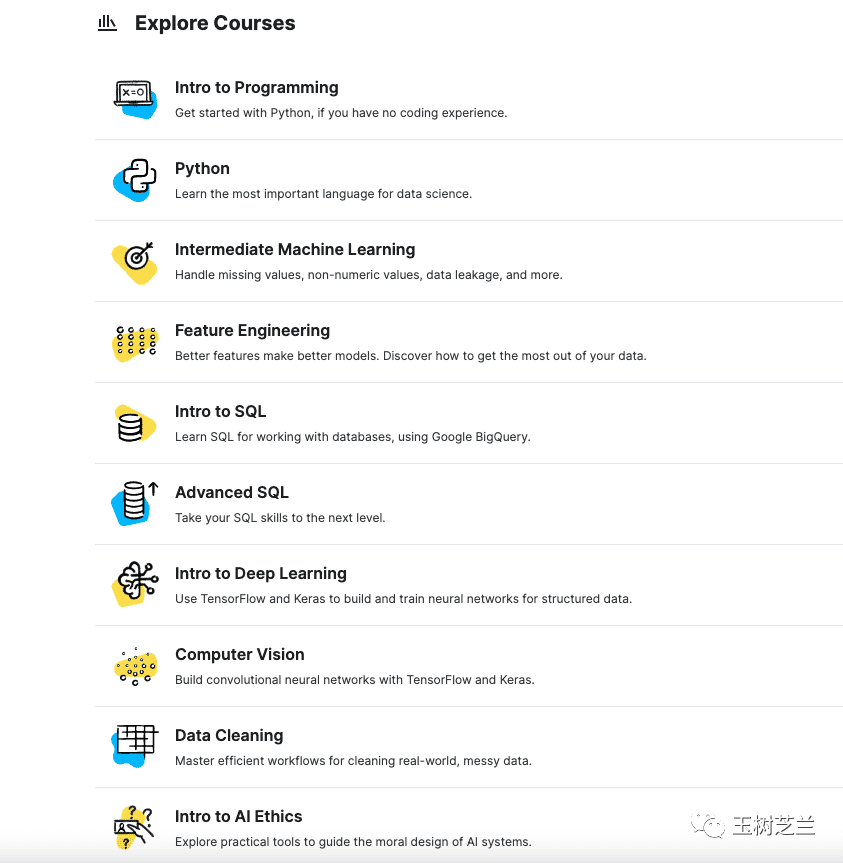 丰富的Kaggle课程探索页面