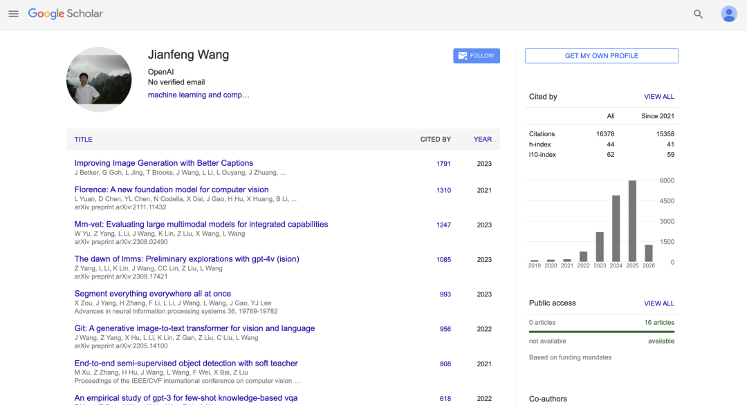 Jianfeng Wang 的 Google Scholar 主页，显示其被引16000+次