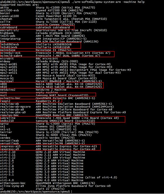 qemu-system-arm 支持的机器列表,包含 i.MX、EXYNOS、vexpress-a9 等平台