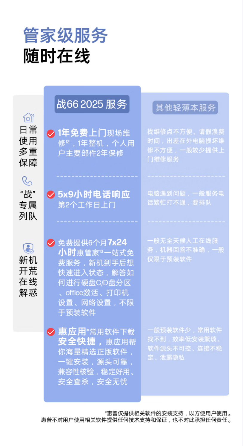 惠管家服务海报