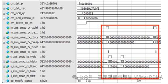 队列删除成功波形图