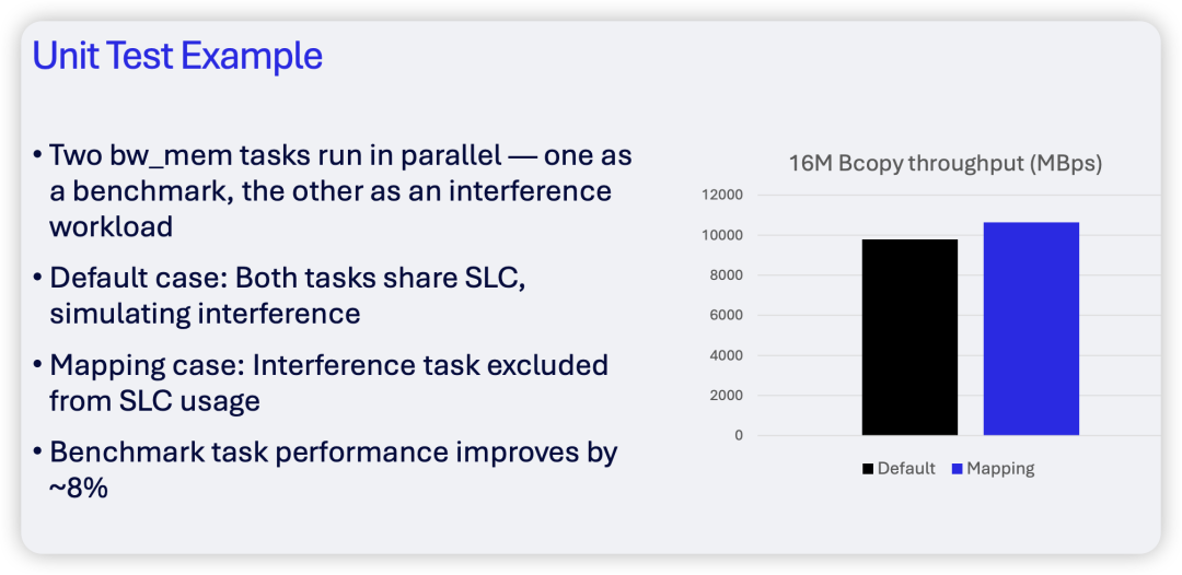 单元测试示例：性能提升对比