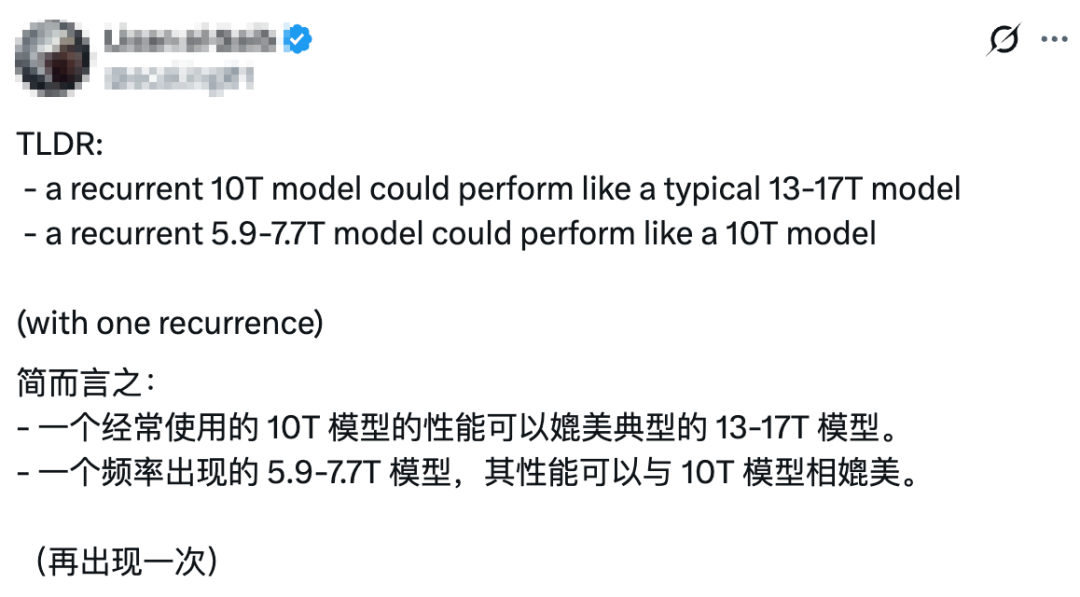 开发者对比分析推文截图,展示循环深度模型的性能对比