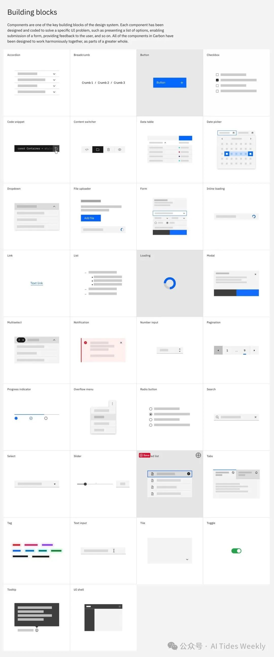 IBM Carbon 设计系统组件库概览
