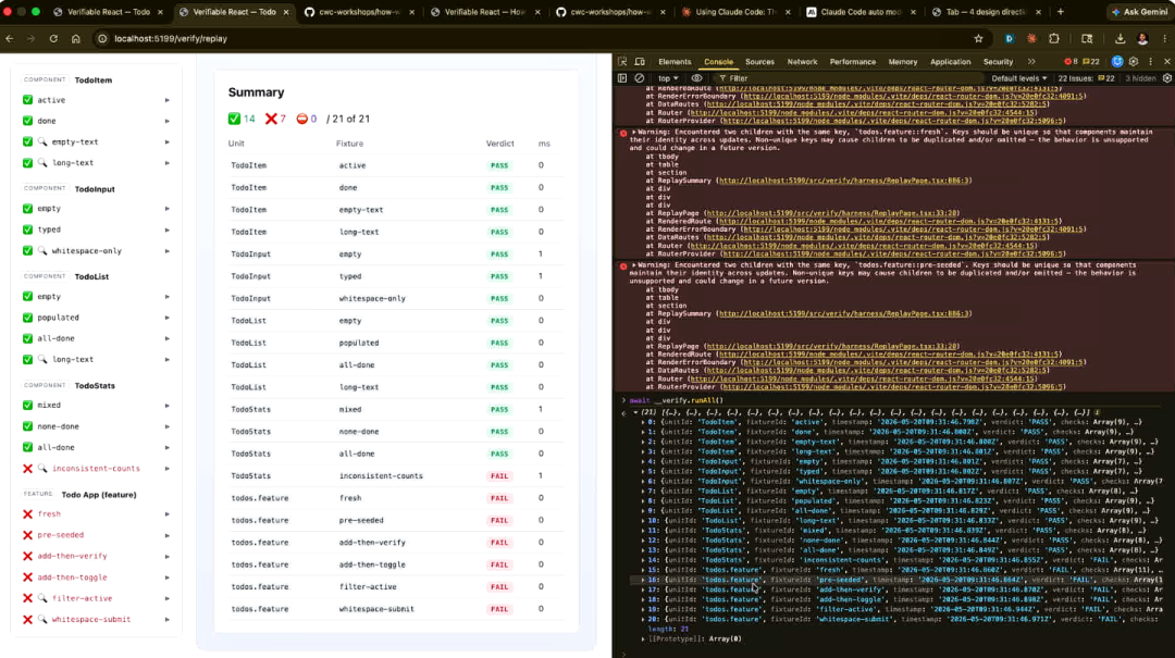 前端开发调试界面,左侧为Verify React测试结果面板,右侧为浏览器Console面板显示warning与验证输出