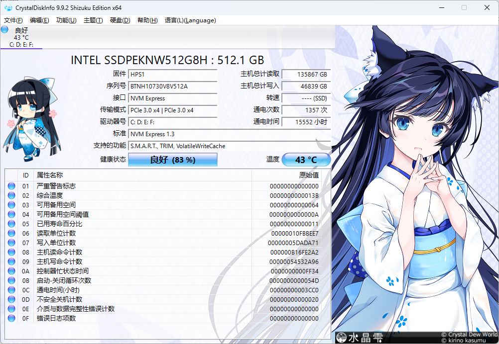 CrystalDiskInfo 9.9.2 Shizuku Edition 健康状态与温度显示