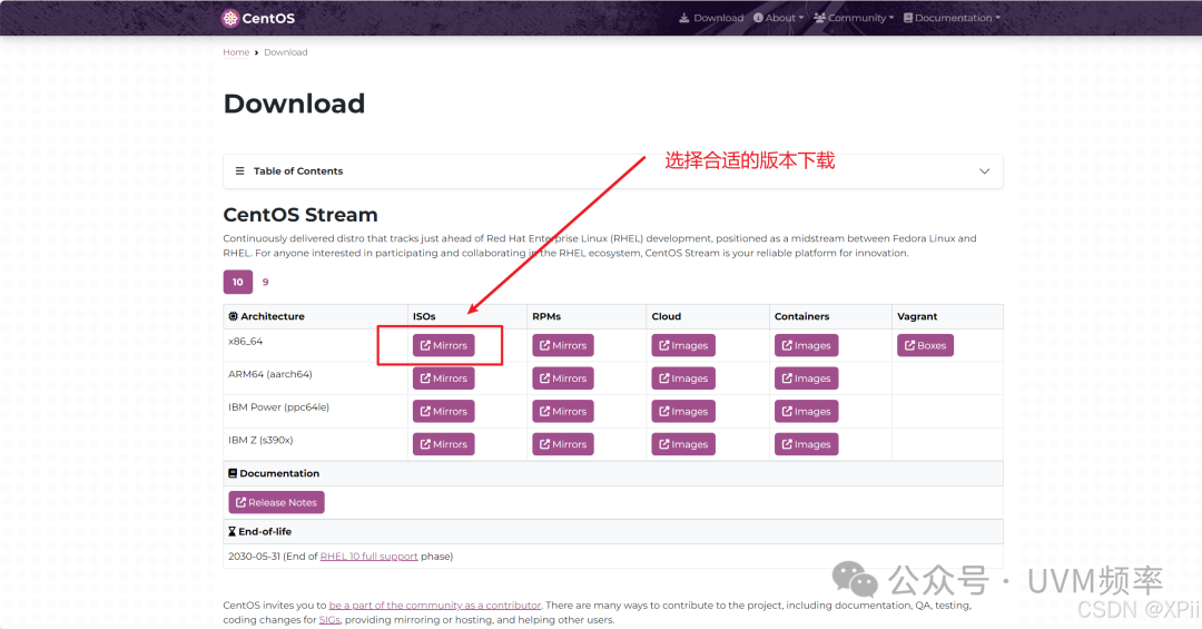 CentOS下载页面版本选择截图