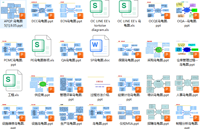 乌龟图模板文件集合示例