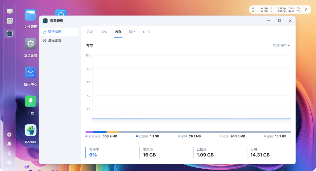 fnOS资源管理器内存监控