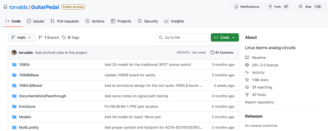 GuitarPedal项目在GitHub的存档页面截图