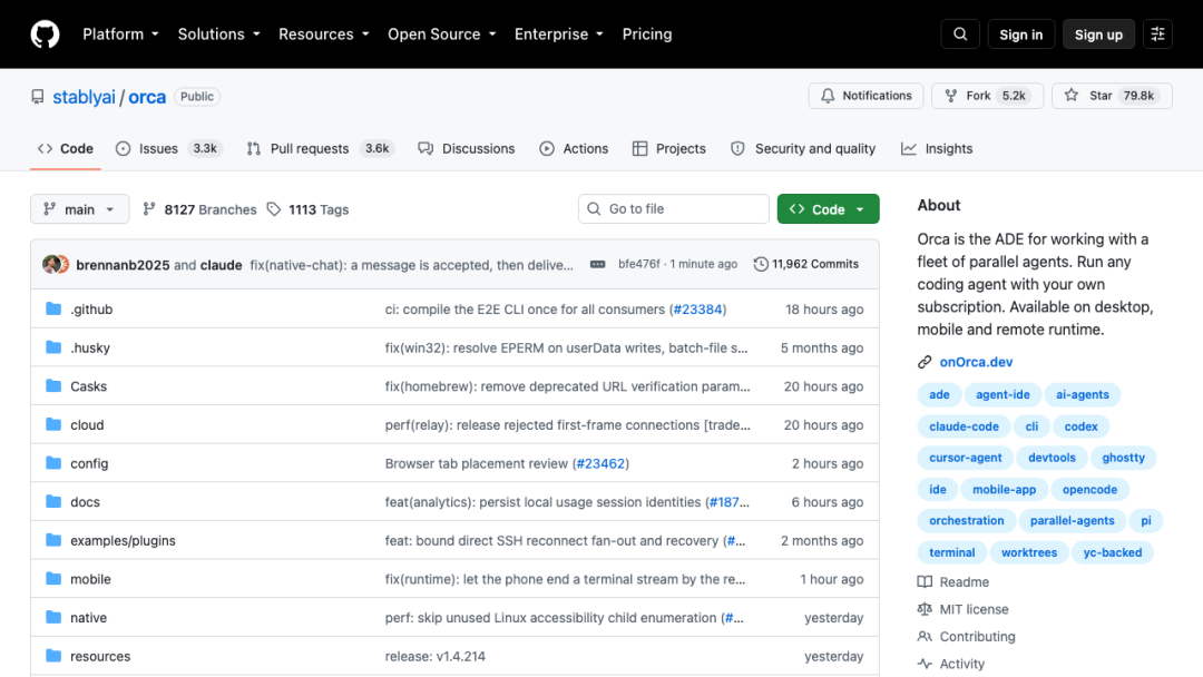 stablyai/orca GitHub 仓库页面