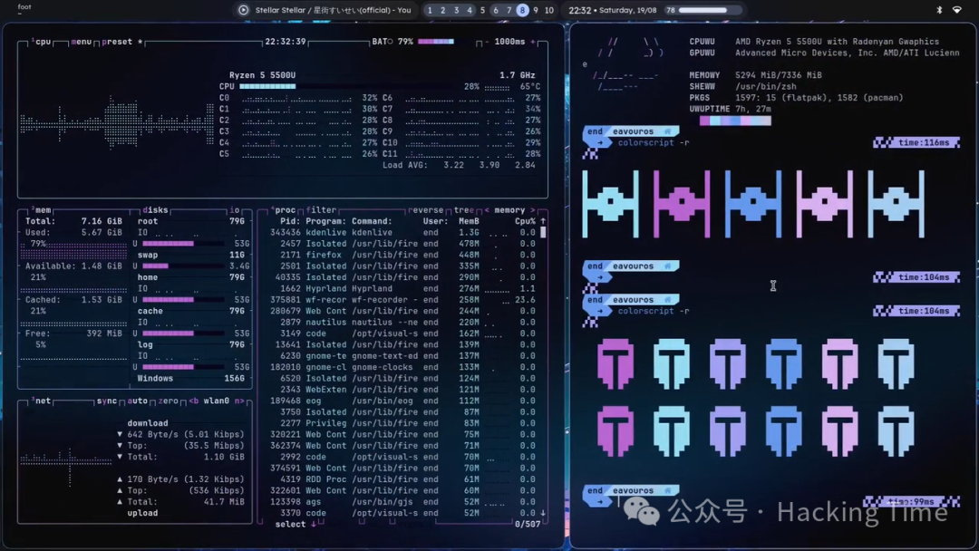 另一个角度的系统监控与终端界面