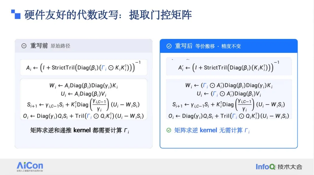 提取门控矩阵前后的重写对比