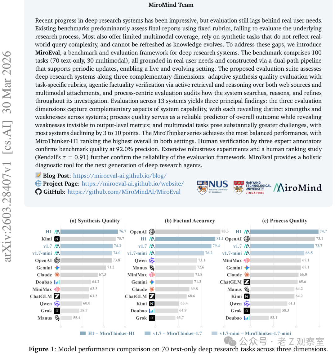 纯文本任务上各模型三维度性能对比
