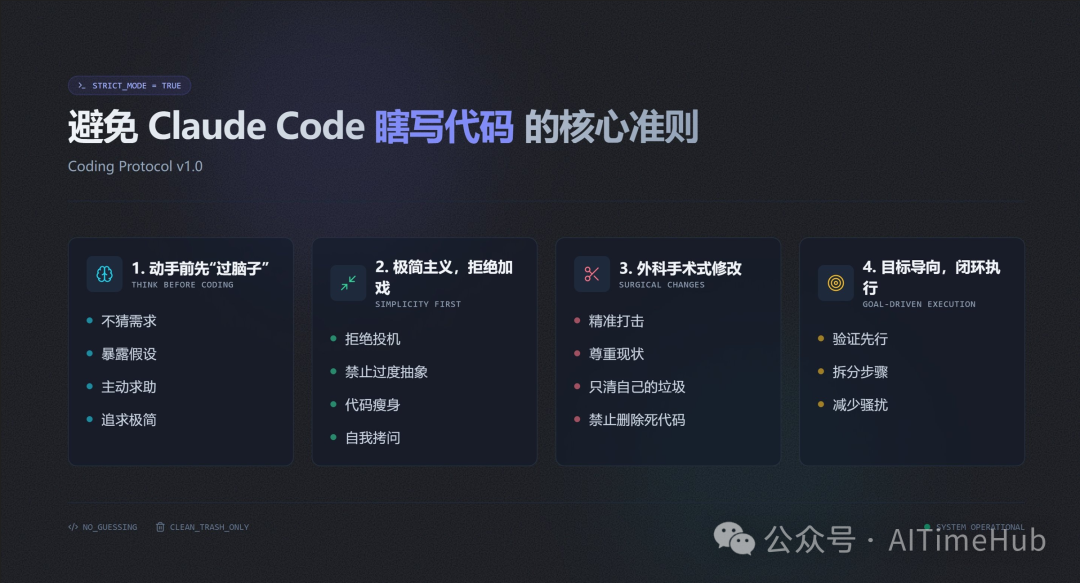 Claude Code 编程准则核心幻灯片