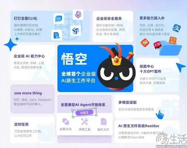 悟空企业级AI原生工作平台架构