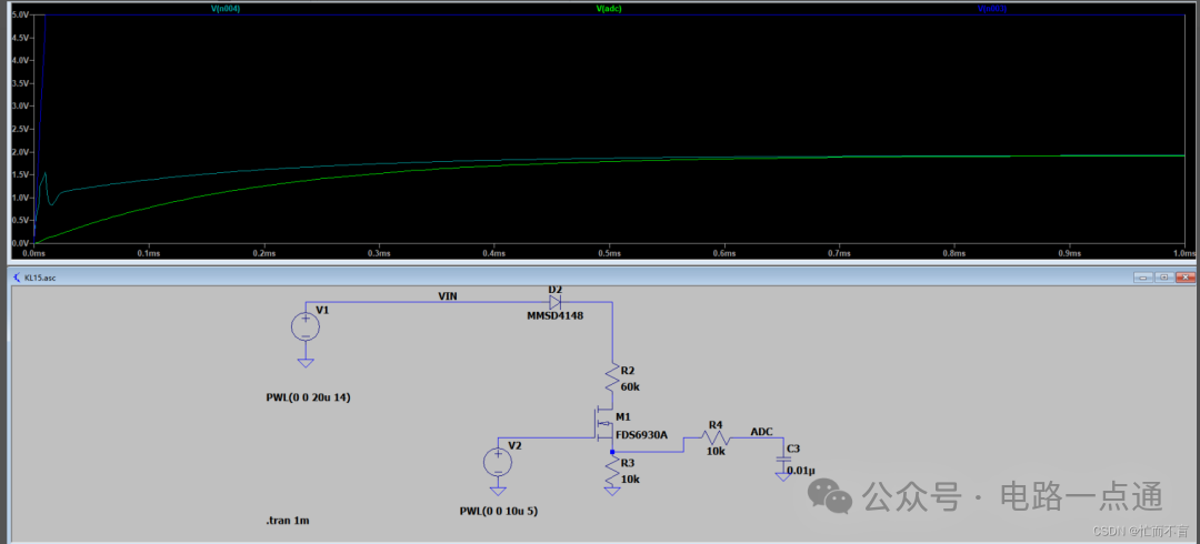 更换FDS6930A后的仿真波形，过冲消失