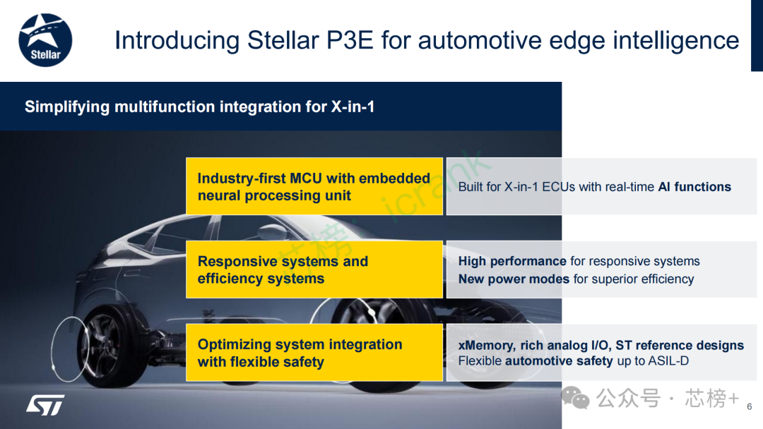 Stellar P3E核心特性介绍：简化X-in-1集成