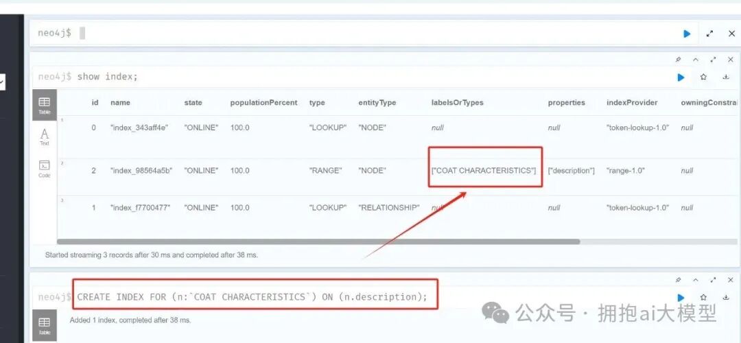 Neo4j数据库索引创建命令及结果截图
